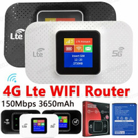4G Wi-Fi роутер карта 4G LTE беспроводной роутер мини уличная точка доступа Карманный модем со слотом для Sim-карты ретр