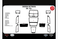 Декор на панель Meric для Skoda Octavia A6 2010-2013