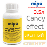 Тонирующий концентрат CANDY Mipa (0,5л) желтый 222500001