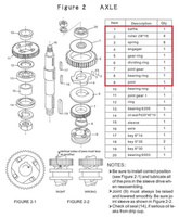 Шестерни в комплекте F2-1-9 для Миксера планетарного т.м. Eksi, серии EJ-20BF