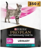 Фуринайд для кошек: инструкция по применению кормовой добавки | Название сайта