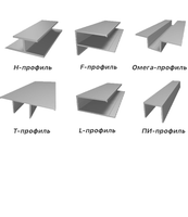 AL Профиль для стеновых панелей